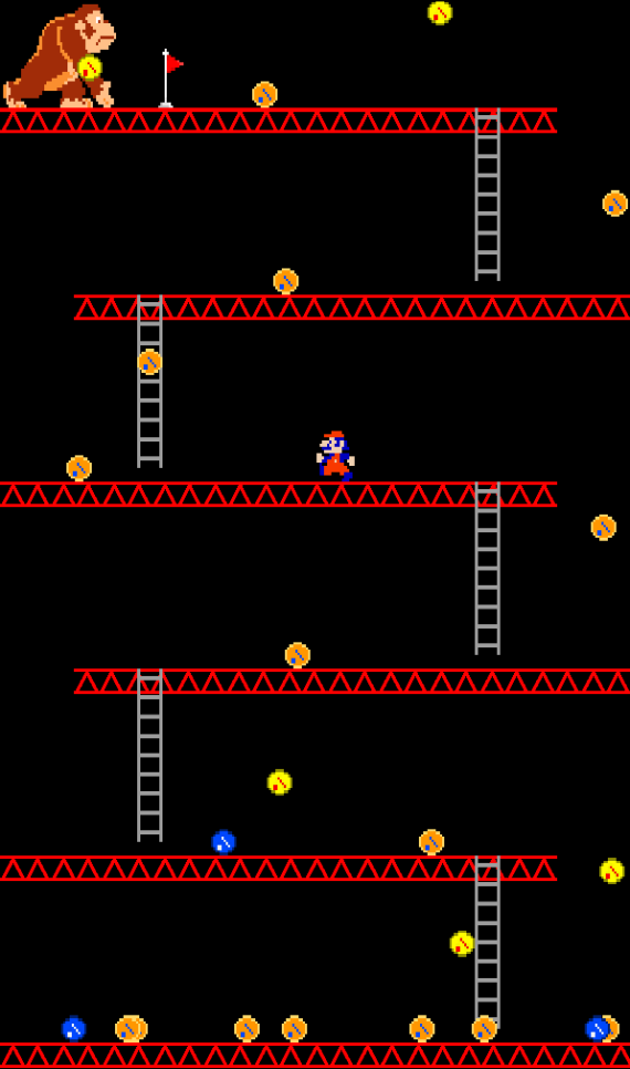 Objektorienterat system